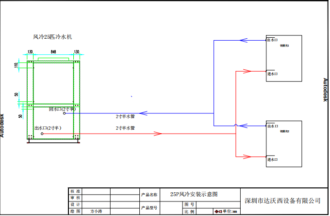 cd143d0bf48ad7624c44dd90739543e5.png